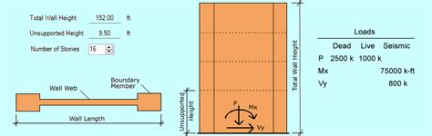 Shear Wall Design Example Using ASDIP CONCRETE Software