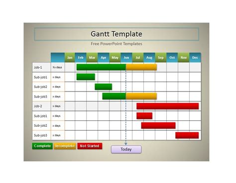 Editable Gantt Chart Template Word