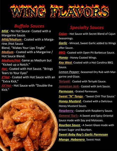 Wing Flavors | Wings Plus