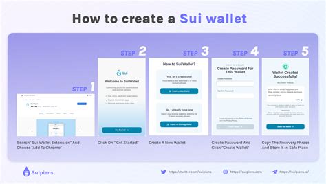 A Beginner’s Guide To Use Sui Wallet