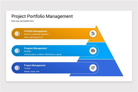 Project Portfolio Management PowerPoint Template | Nulivo Market