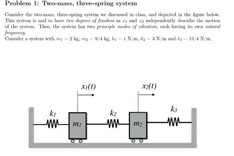 Problem 1: Two-mass, three-spring system Consider the | Chegg.com