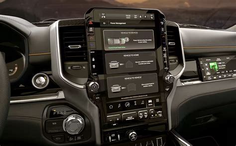 2024 Ram Truck Interior Styles - Netty Adrianna