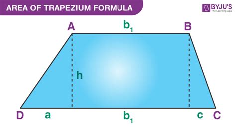 Area of Trapezium Questions | Area of Trapezium Questions with Solutions