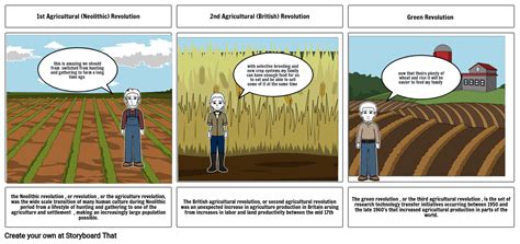 population density Storyboard by 1e468062