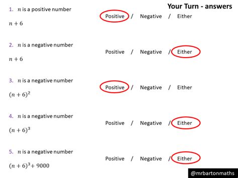 Algebraic proof: positive, negative, either – Variation Theory