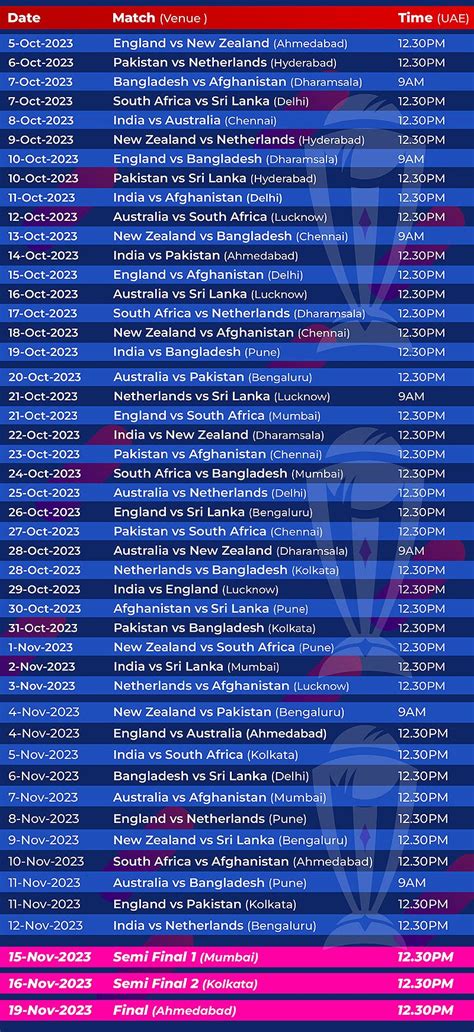 ICC Men's Cricket World Cup 2023: Complete schedule of matches and ...