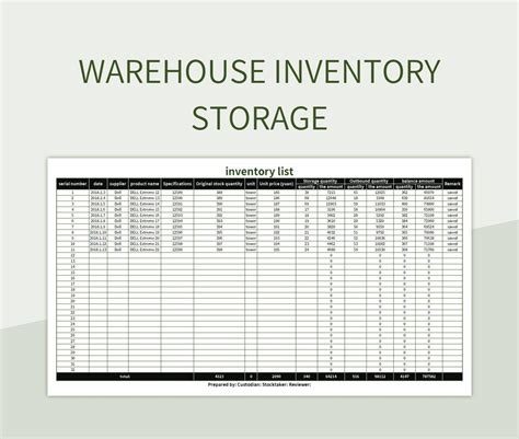 Warehouse Inventory Storage Excel Template And Google Sheets File For ...