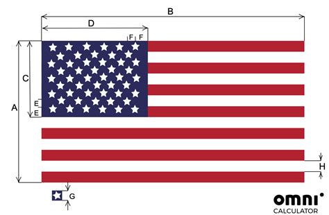 Flag Calculator | USA | American flag wood, American flag sizes, Wood ...