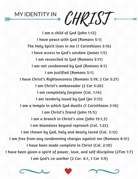 31 identity in christ bible verses to encourage your soul – Artofit