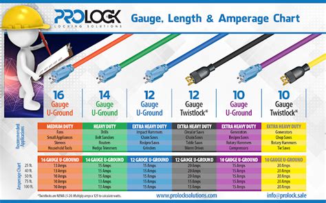 Power Cord Plug Adapters | AnalysisMan