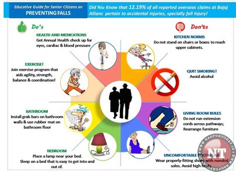 9th Falls Prevention Awareness Day “Each One Save One Elder from Fall”