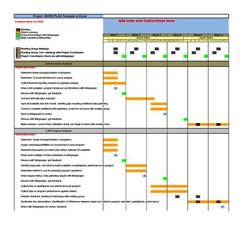 Developing A Work Plan Template