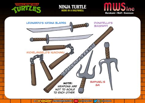 37 Ninja Turtles Weapons by AmazingCoolStuff on DeviantArt