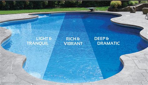 Inground Liner Replacement — ~Above the Rest Pools Inc.~