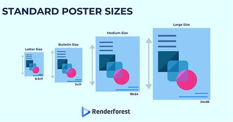 Standard Poster Sizes: From Letter Size to Billboard | Renderforest