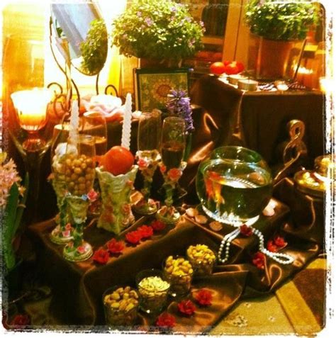 Happy Nowruz / نوروز مبارک/ Auguri per Nowruz Norooz, 24 March, Days Of ...