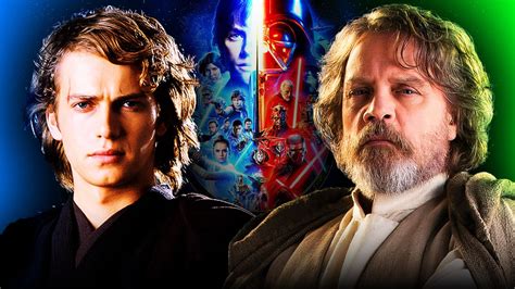 Luke vs. Anakin Skywalker: Star Wars Director Reveals Who's Stronger