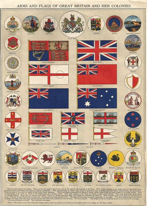 Flag sheet of the flags of Great Britian and her colonies. | British ...