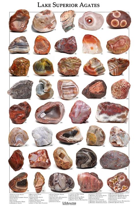 Lake Superior Agates Educational Poster Lake Superior ...