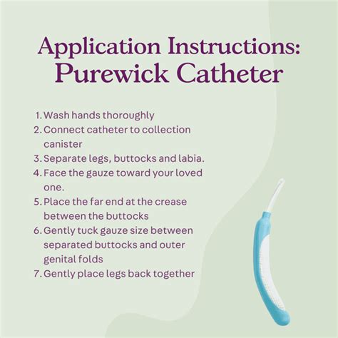 PureWick Female External Catheter | Carewell