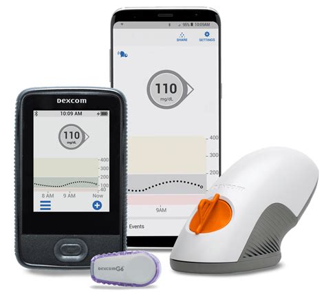 US MED - DEXCOM G6 Continuous Glucose Monitor