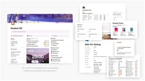 Best Notion Dashboard Templates