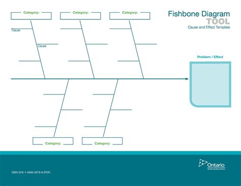 43 Great Fishbone Diagram Templates & Examples [Word, Excel]