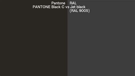 Pantone Black C vs RAL Jet black (RAL 9005) side by side comparison