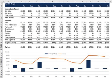 How to use microsoft excel for personal finance - nanaxpi