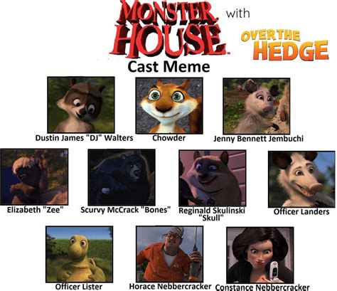 Monster House With Over The Hedge cast meme by JonahCampbellRocks04 on ...