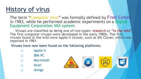 History of Computer Virus