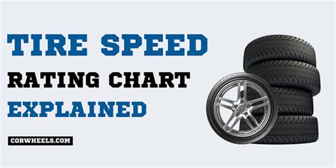 Tire Speed Rating & Chart Explained - What Is It?