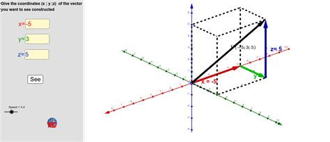 How to draw a vector in 3D (visual animation) – GeoGebra