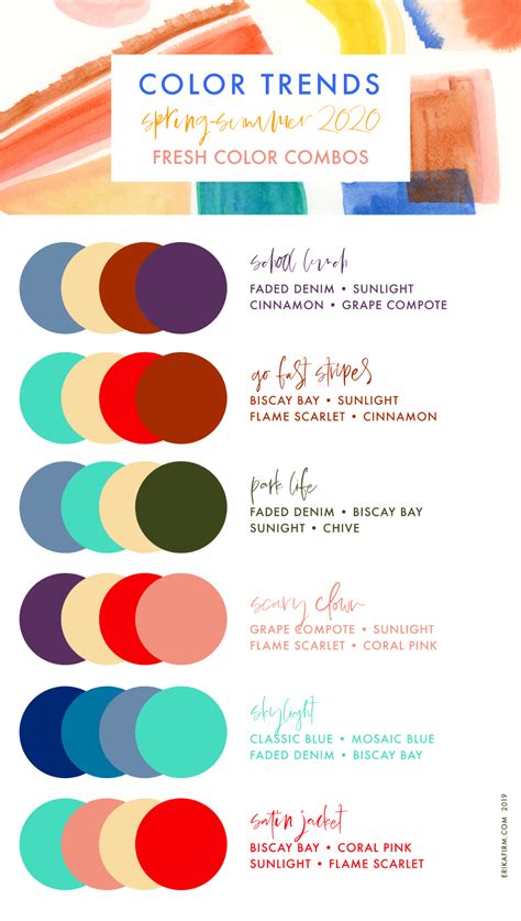 Spring Summer 2020 Pantone Colors Trends – Erika Firm Colour Pallete ...