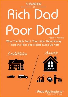 Rich Dad Poor Dad - Book Summary | Libraywala