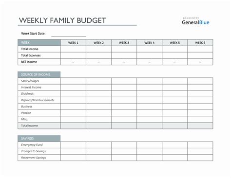 Family Budget Planner Template - Printable Form, Templates and Letter