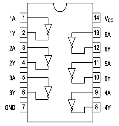 IC 74LS04 Pinout | Pin Diagrams | Pinterest | Circuit diagram