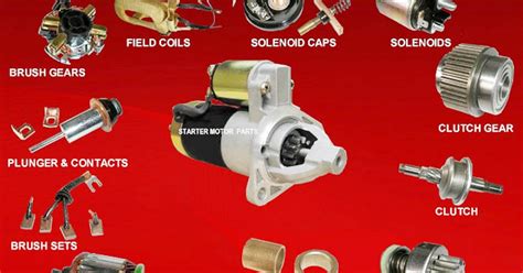 Electrical and Electronics Engineering: STARTER MOTOR REPAIR PARTS!!!