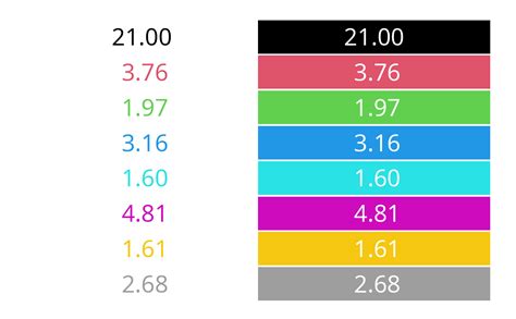 W3C Contrast Ratio — contrast_ratio • colorspace