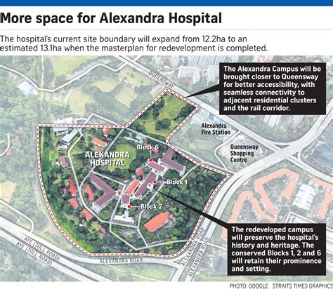 Farug22918: Alexandra Hospital Redditch Site Map - Improvements at ...