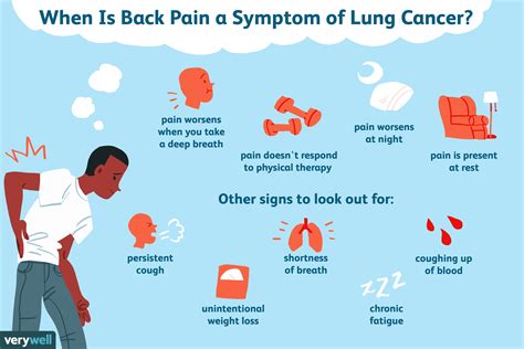 When Back Pain Is a Symptom of Lung Cancer