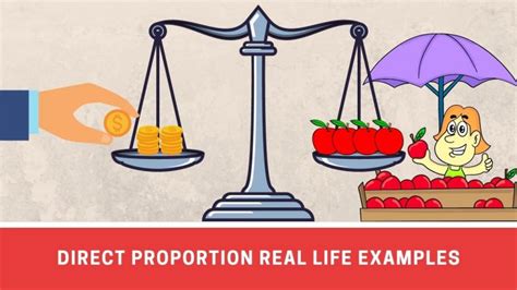 10 Examples Of Direct Proportion In Real-Life - Number Dyslexia