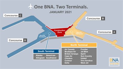 Nashville International Airport to split into two terminals during ...