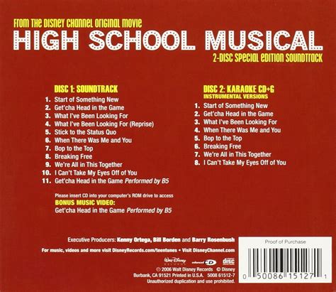 All High School Musical Songs 1 2 3