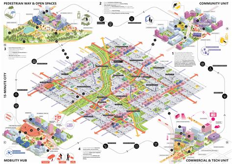 Results of Urban Design Competition: 15 Minute City 2021