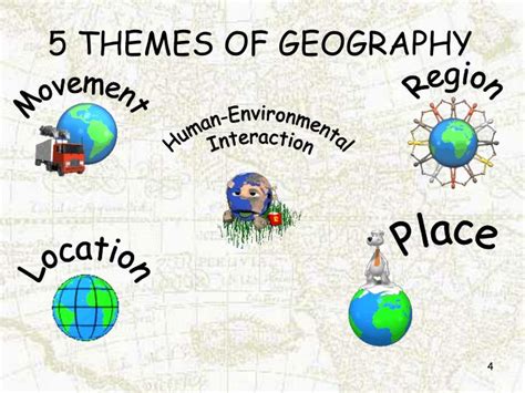 PPT - 5 Themes of Geography PowerPoint Presentation - ID:377103