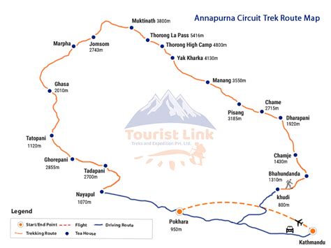 Annapurna Circuit Trek - Tourist Link Trek