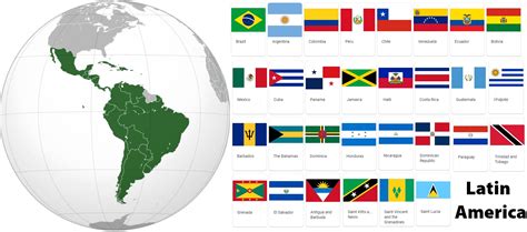 List of Countries in Latin America (Alphabetical Order) – Countryaah.com