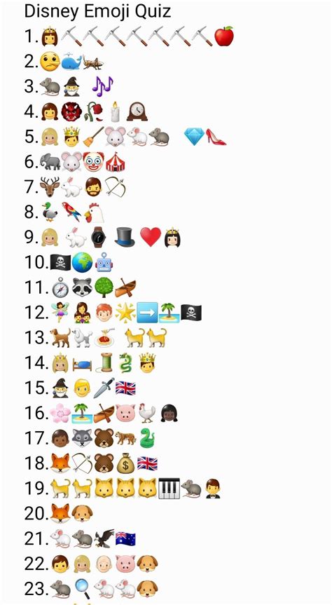 Emoji Puzzles Can You Guess The Disney Movie By The Emojis Student ...